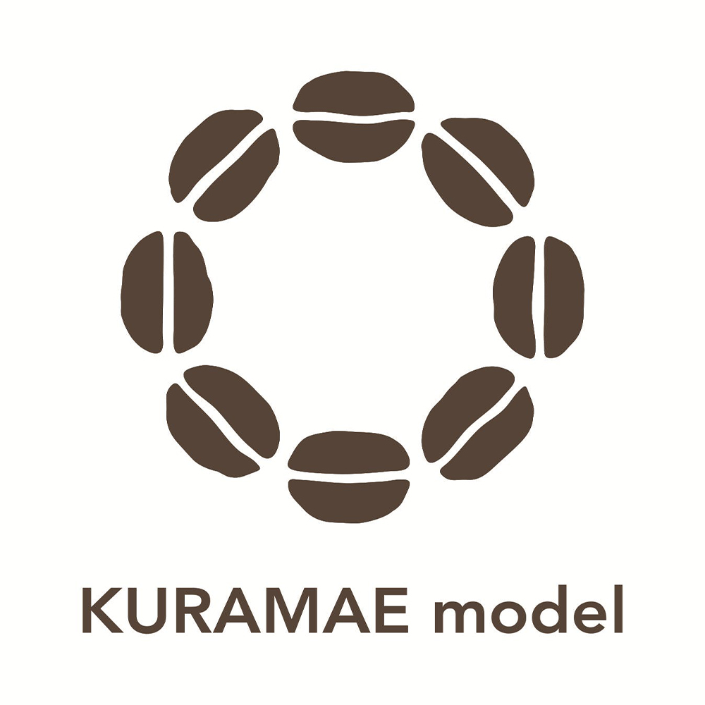 KURAMAEモデル SDGs サーキュラーエコノミー